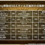 【話題】Romancing祭限定SSスタイル交換チケットの交換数ランキングTOP30公開ｷﾀ━━━━(ﾟ∀ﾟ)━━━━!!
